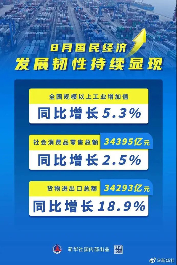 {WG匯遊會}(202110月时事新闻热点事件)